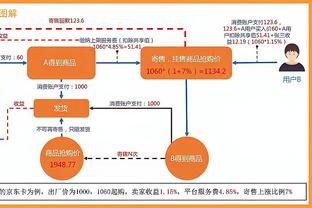 ?最佳新秀？文班亚马：拿来吧你！