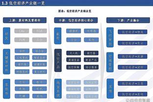 约内斯库谈与库里三分大战：无论结果如何 肯定会有重战赛