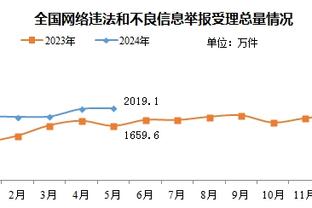 阿斯：如无意外特尔施特根将出战巴列卡诺，德容也有望届时复出